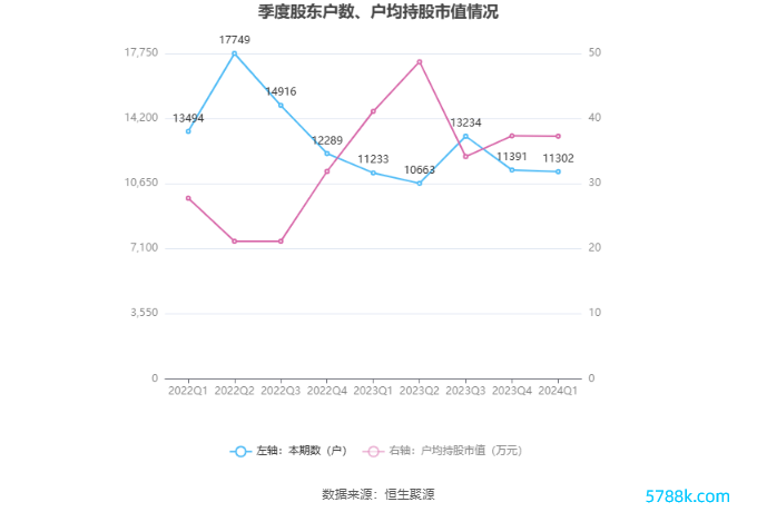 （著作起原：中国证券报·中证网）