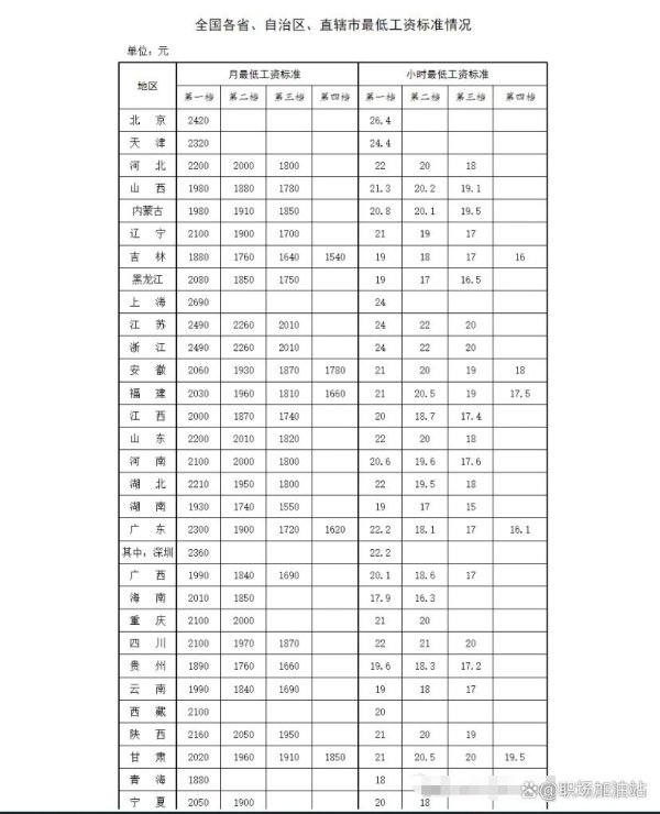 kaiyun.com个东说念主的机遇不同-云开全站app网页版官方入口