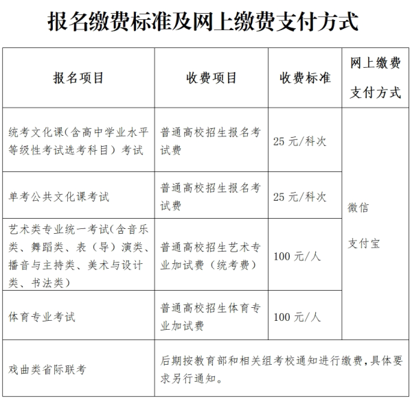 kaiyun体育考生完成上述三个阶段且通过报名履历现场阐述后-云开全站app网页版官方入口